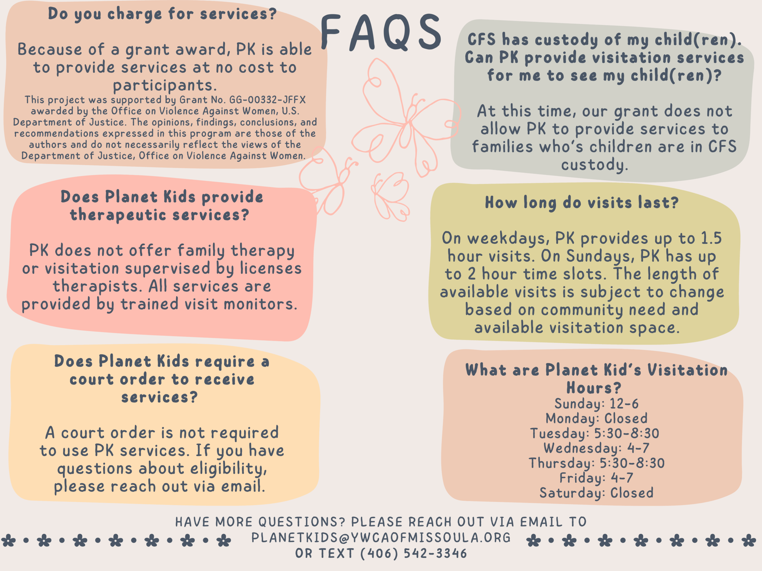 Planet Kids FAQ